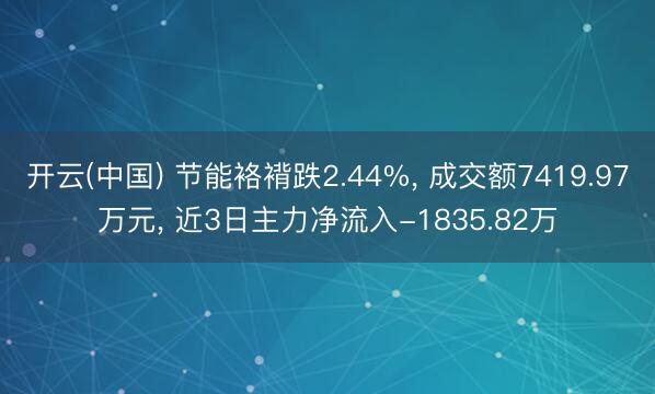 开云(中国) 节能袼褙跌2.44%， 成交额7419.97万元， 近3日主力净流入-1835.82万